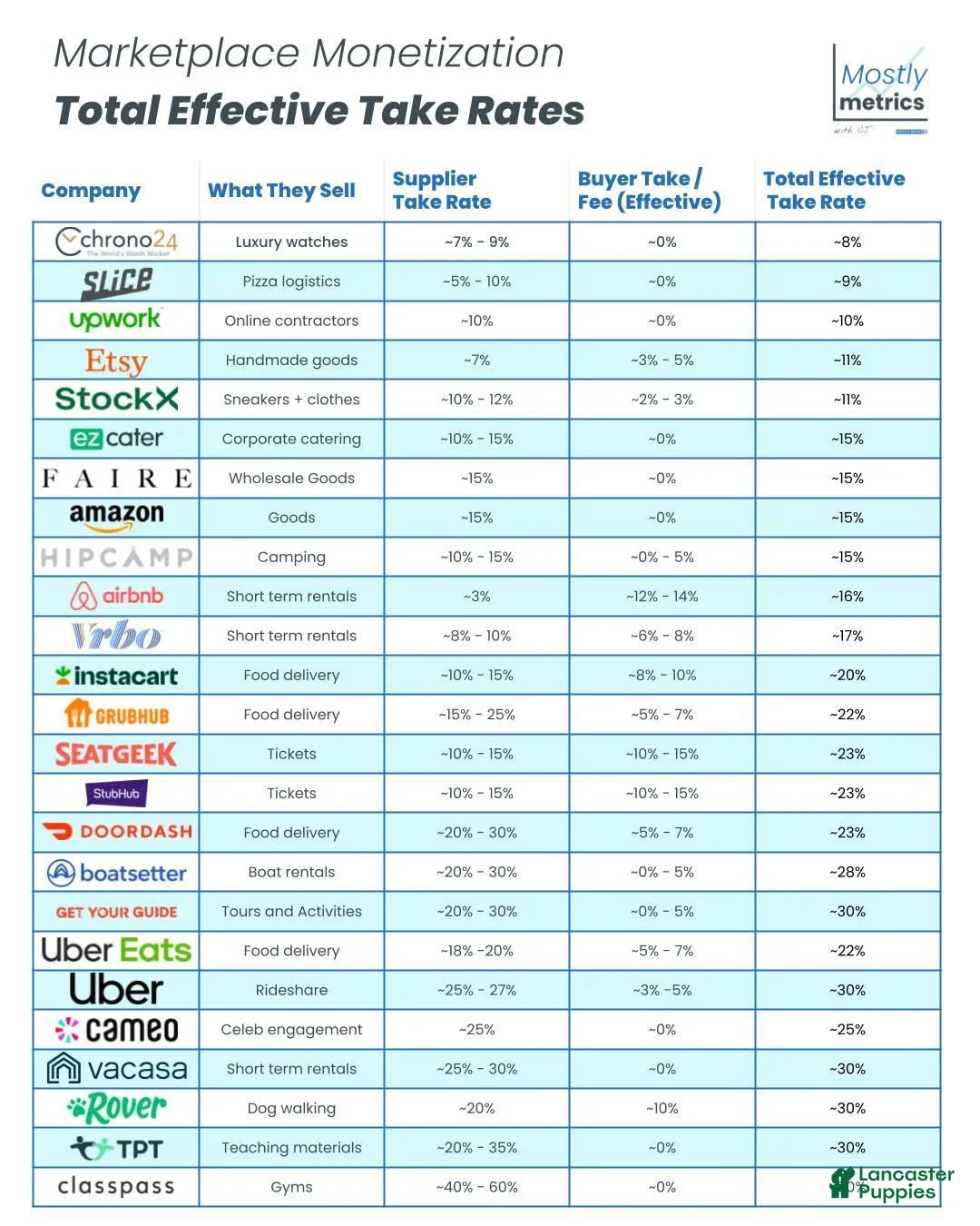 Affenpinscher dogs for sale: Affenpinscher Puppy 3 - Ad 1