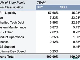 Mixed Breed dogs Honey - Ad 6