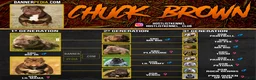 American Bully dogs for stud: Chuck brown  - Ad 1